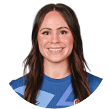 Bianca St. Georges Profile Photo