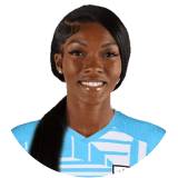 Cheyna Matthews Profile Photo