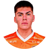 Luciano Parra Profile Photo