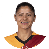 Catalina Usme Profile Photo