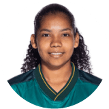 Zharick Montoya Profile Photo