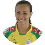 Laurys Roa Profile Photo