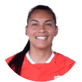 Joemar Guarecuco Profile Photo