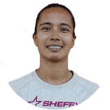 Miley Arevalo Profile Photo