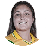 Angelica Nuñez Profile Photo