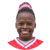 Nelly Córdoba Profile Photo