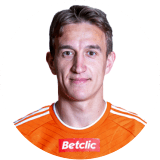 Andrzej Trubeha Profile Photo