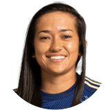 Diana Chaves Profile Photo