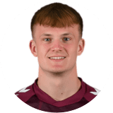 Finlay Pollock Profile Photo