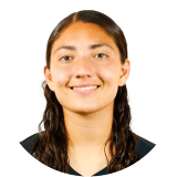 Ana Jimenez Profile Photo