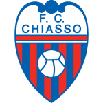 FC Chiasso logo