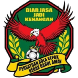 Kedah logo