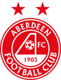 Aberdeen Reserves