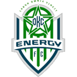 OKC Energy logo
