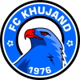 FK Khujand logo