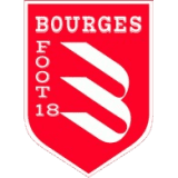 Bourges 18 logo