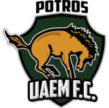 Potros UAEM FC logo