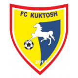 Kuktosh logo
