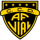 Fernández Vial logo