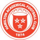 Hamilton U19 logo