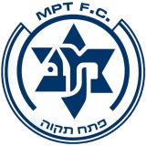 Maccabi Petah Tikva