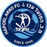 Hapoel Akko