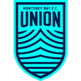 Monterey Bay logo