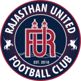Rajasthan United logo