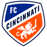 Fc Cincinnati II