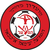 Hapoel Iksal logo