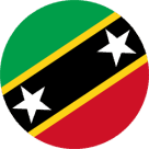 Saint Kitts and Nevis U20 (W)