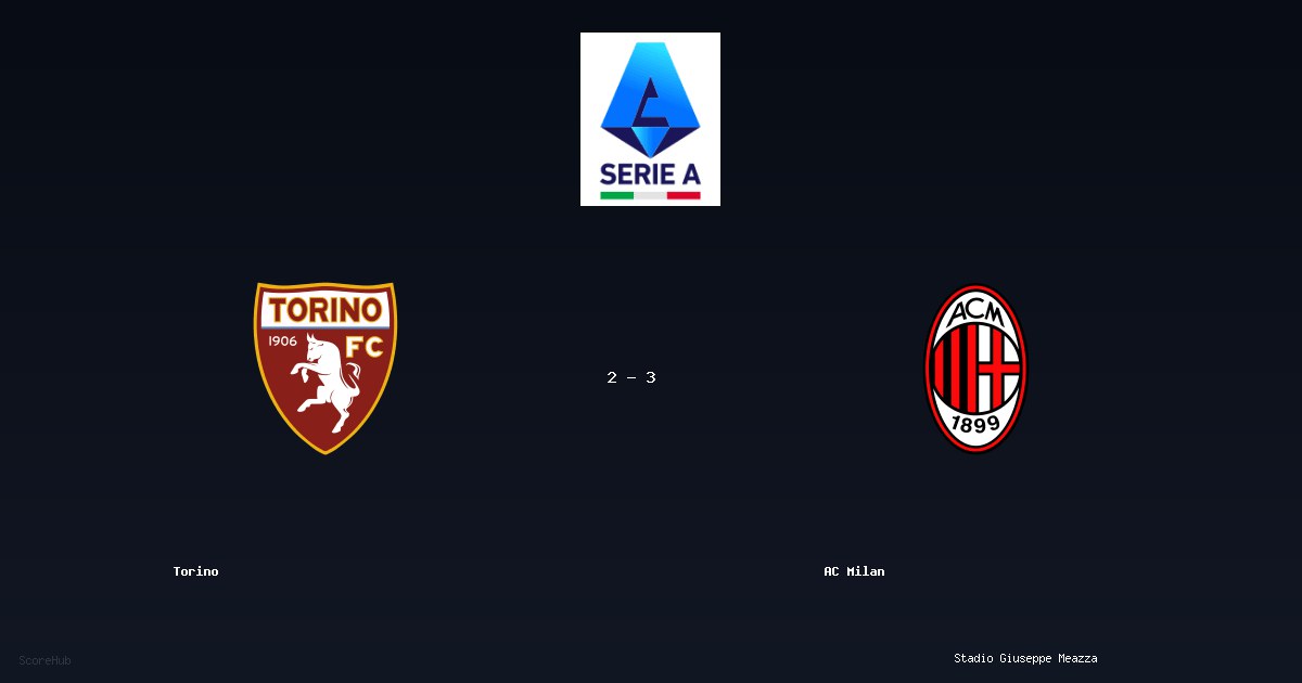 Torino 2-3 AC Milan - Full match report & stats | Serie A
