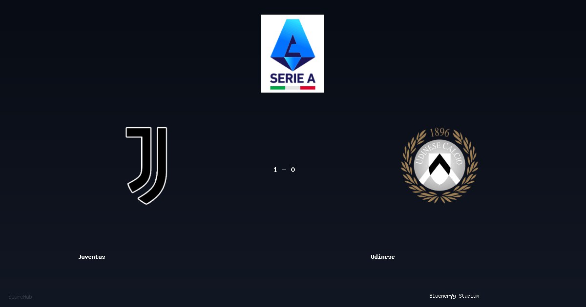 Juventus 1-0 Udinese — Serie A match highlights at Bluenergy Stadium | Ref: M. Mariani
