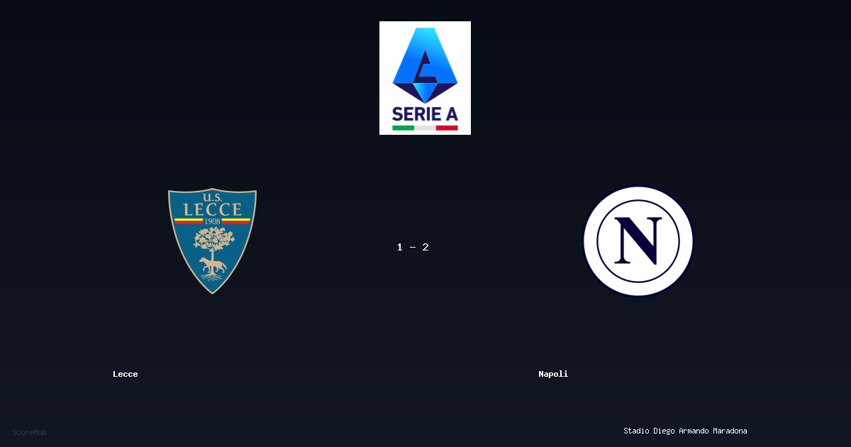 Lecce 1-2 Napoli — Serie A match highlights at Stadio Diego Armando Maradona | Ref: Rosario Abisso