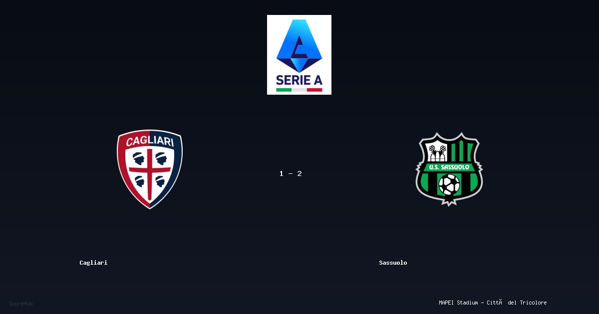 Cagliari 1-2 Sassuolo - Full match report & stats | Serie A
