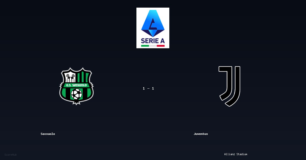 Sassuolo 1-1 Juventus - Full match report & stats | Serie A