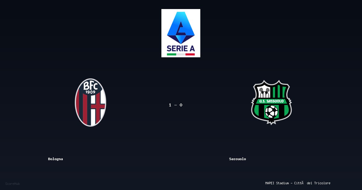 Bologna 1-0 Sassuolo — Serie A match highlights at MAPEI Stadium - Città del Tricolore | Ref: K. Bonacina