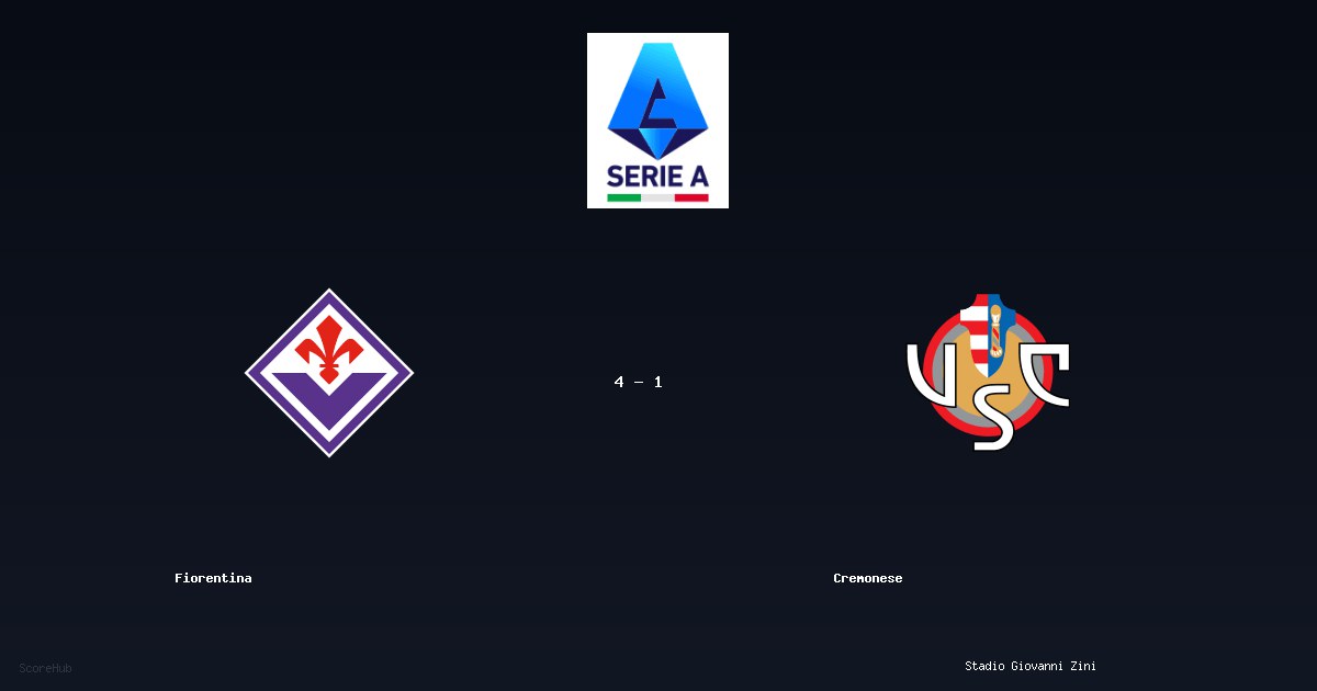 Fiorentina 4-1 Cremonese - Full match report & stats | Serie A