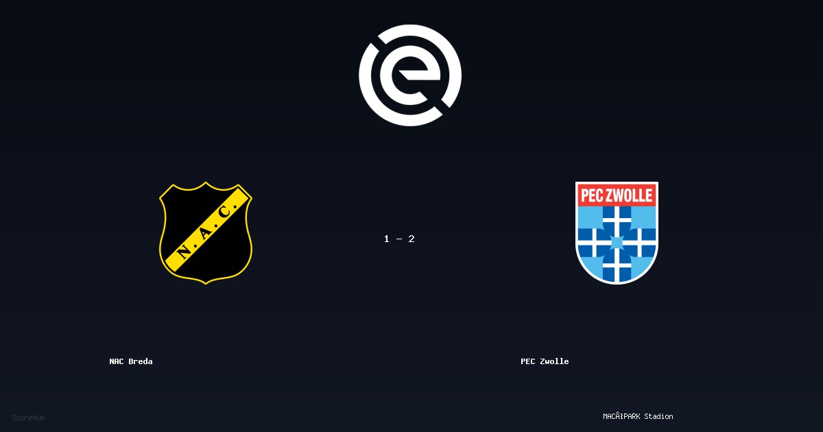 NAC Breda 1-2 PEC Zwolle - Full match report & stats | Eredivisie