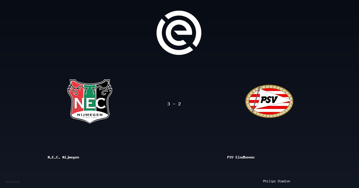 N.E.C. Nijmegen 3-2 PSV Eindhoven — Eredivisie match highlights at Philips Stadion | Ref: Joey Kooij