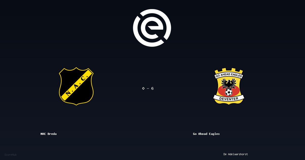 NAC Breda 0-6 Go Ahead Eagles - Full match report & stats | Eredivisie