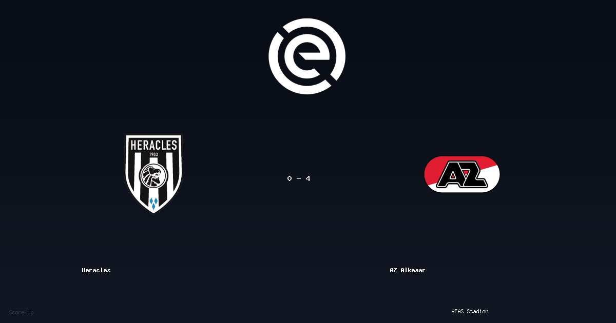 Heracles 0-4 AZ Alkmaar — Eredivisie match highlights at AFAS Stadion | Ref: Robin Hensgens