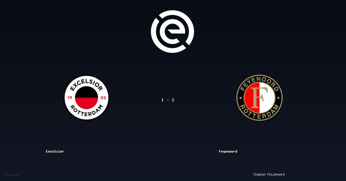 Excelsior 1-2 Feyenoord - Full match report & stats | Eredivisie