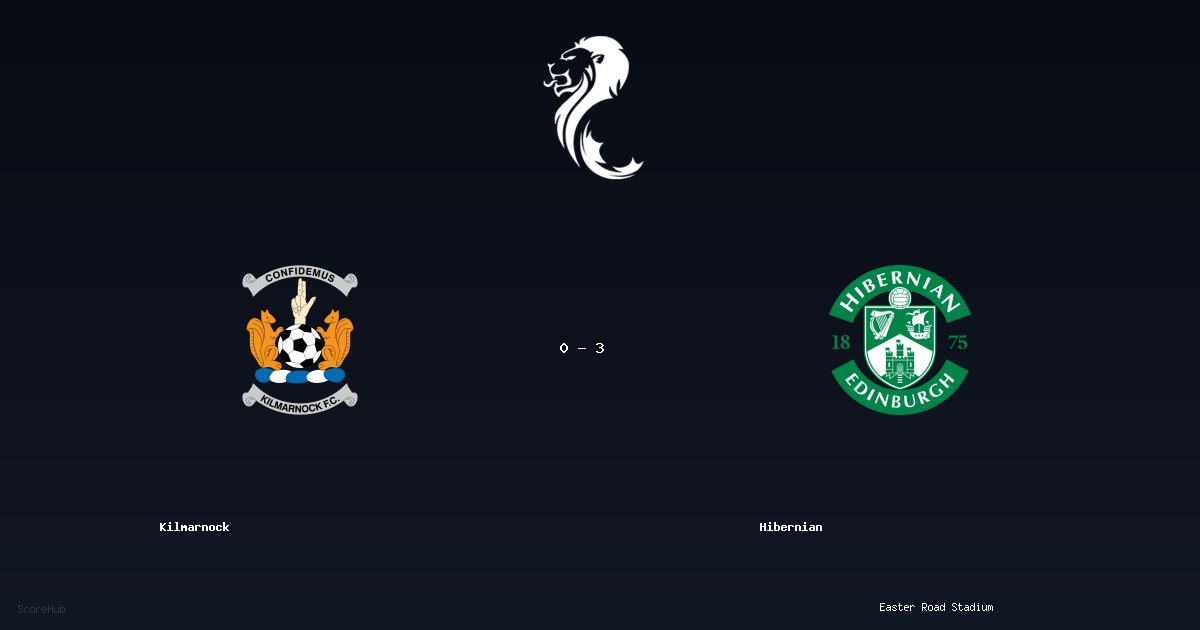 Kilmarnock 0-3 Hibernian - Full match report & stats | Scottish Premie...