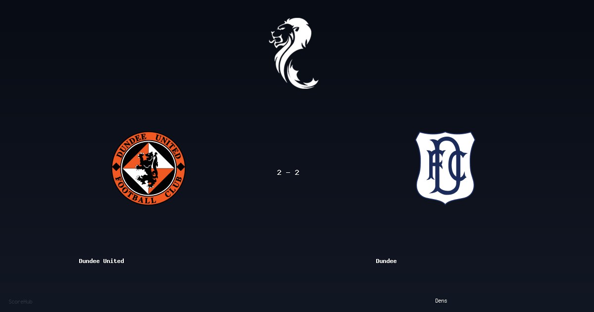 Dundee United 2-2 Dundee — Scottish Premiership match highlights at Dens | Ref: Duncan Nicolson