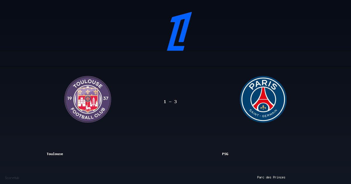 Toulouse 1-3 PSG — Ligue 1 match highlights at Parc des Princes | Ref: Eric Wattellier