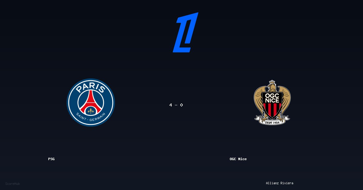 PSG 4-0 OGC Nice - Full match report & stats | Ligue 1