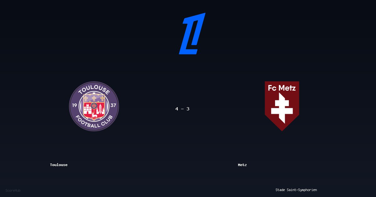 Toulouse 4-3 Metz — Ligue 1 match highlights at Stade Saint-Symphorien | Ref: G. Angoula