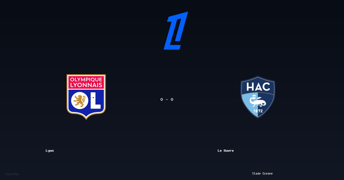Lyon 0-0 Le Havre — Ligue 1 match highlights at Stade Oceane | Ref: Jeremy Stinat