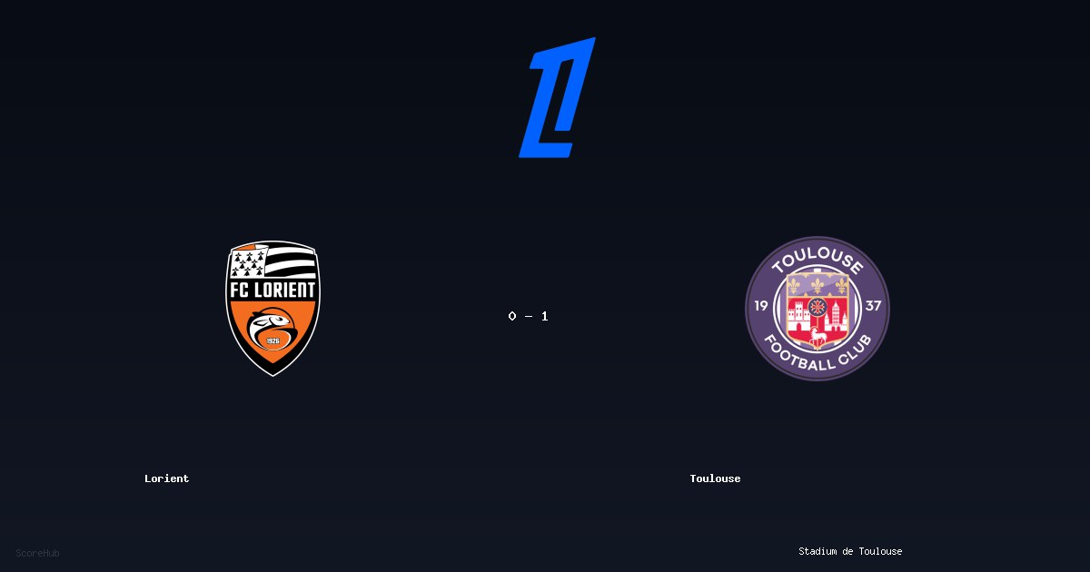 Lorient 0-1 Toulouse - Full match report & stats | Ligue 1